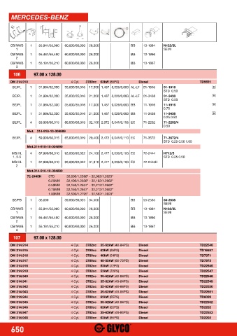 Catalogs auto parts for car and truck