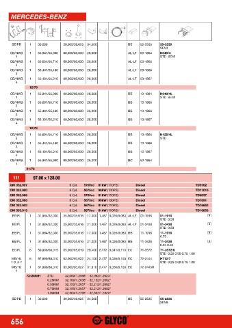 Catalogs auto parts for car and truck