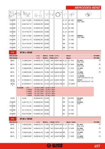 Catalogs auto parts for car and truck