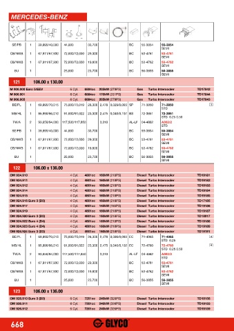 Catalogs auto parts for car and truck