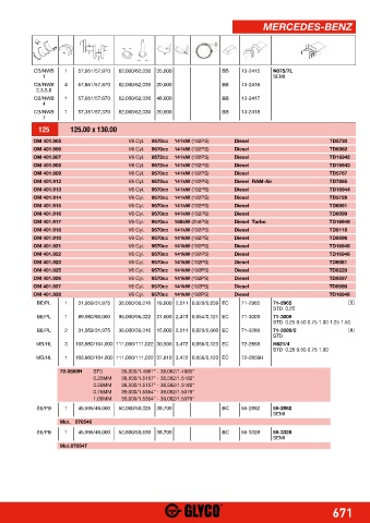 Catalogs auto parts for car and truck