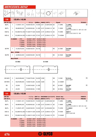 Catalogs auto parts for car and truck