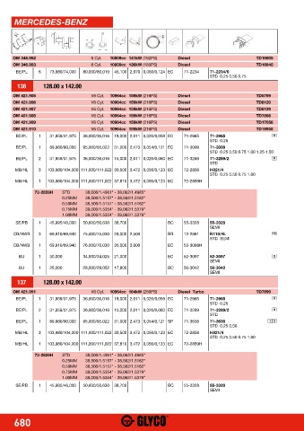 Catalogs auto parts for car and truck