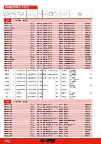 Catalogs auto parts for car and truck