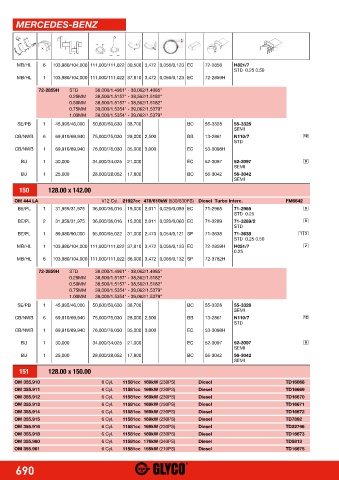 Catalogs auto parts for car and truck