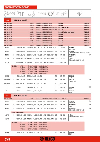 Catalogs auto parts for car and truck