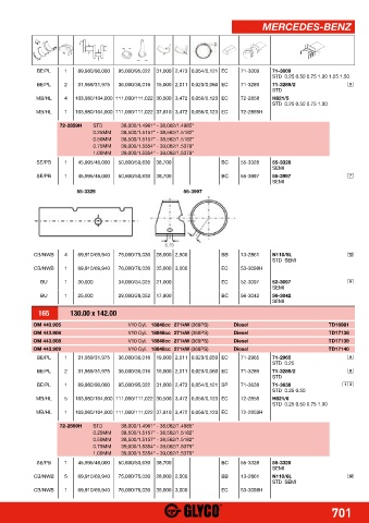 Catalogs auto parts for car and truck