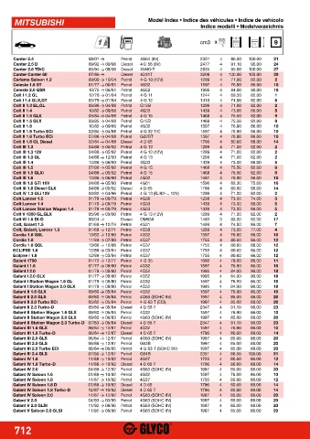 Catalogs auto parts for car and truck