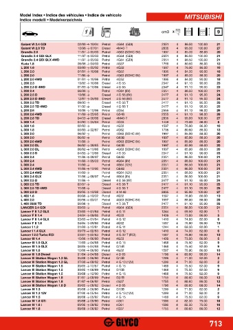 Catalogs auto parts for car and truck