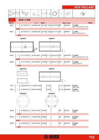 Catalogs auto parts for car and truck