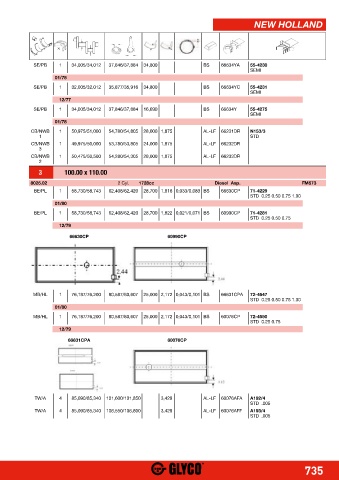 Catalogs auto parts for car and truck