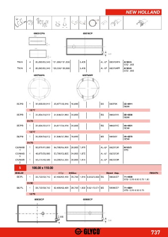 Catalogs auto parts for car and truck