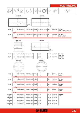 Catalogs auto parts for car and truck