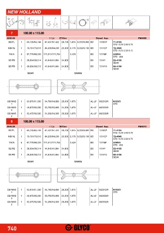 Catalogs auto parts for car and truck