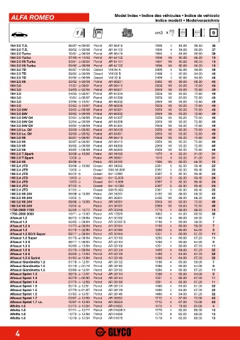 Catalogs auto parts for car and truck