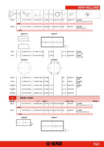 Catalogs auto parts for car and truck