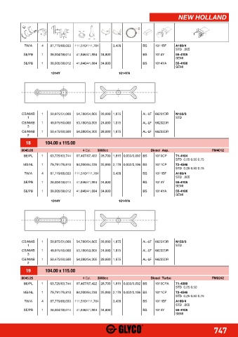 Catalogs auto parts for car and truck