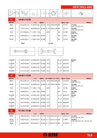 Catalogs auto parts for car and truck