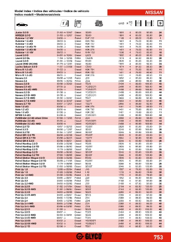 Catalogs auto parts for car and truck