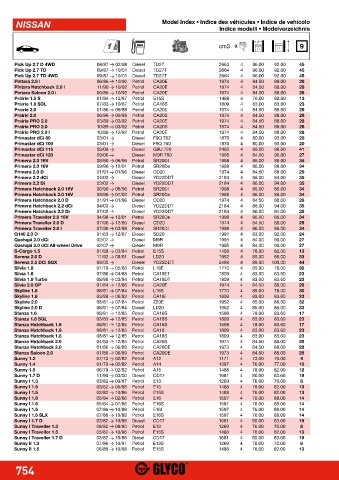 Catalogs auto parts for car and truck