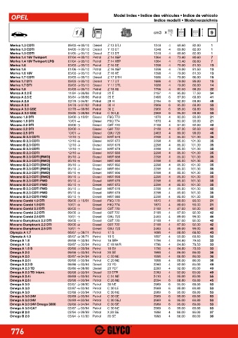 Catalogs auto parts for car and truck