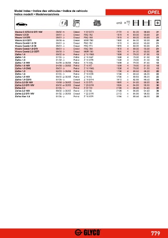 Catalogs auto parts for car and truck