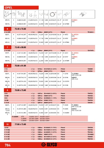 Catalogs auto parts for car and truck