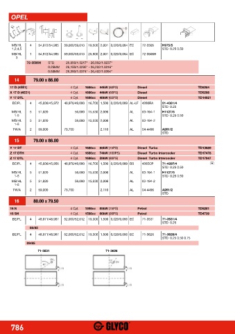 Catalogs auto parts for car and truck