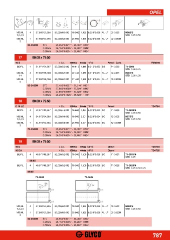 Catalogs auto parts for car and truck