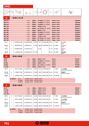 Catalogs auto parts for car and truck