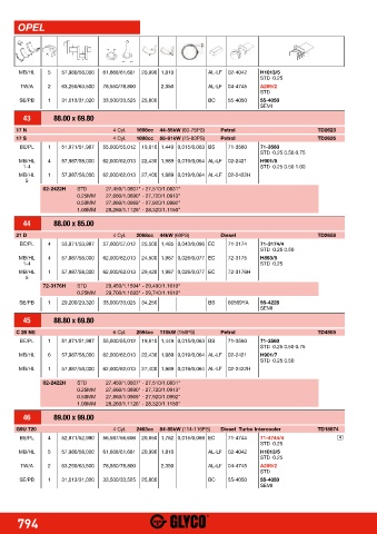 Catalogs auto parts for car and truck