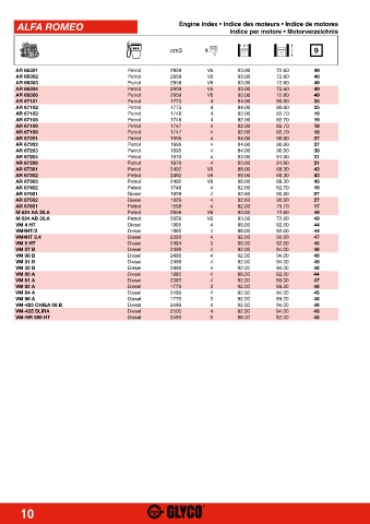 Catalogs auto parts for car and truck