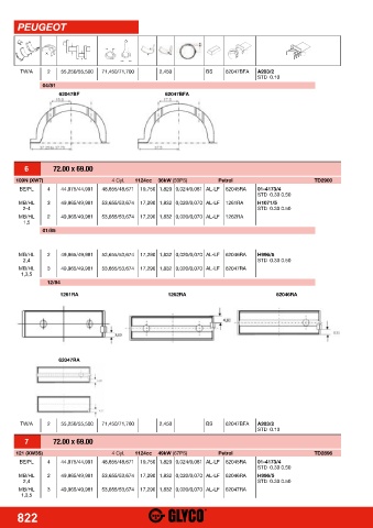 Catalogs auto parts for car and truck