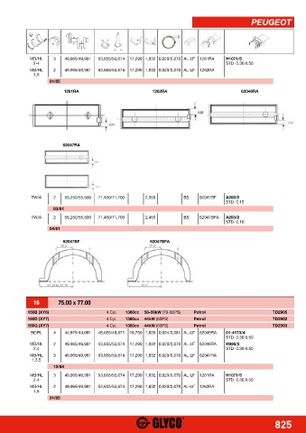 Catalogs auto parts for car and truck