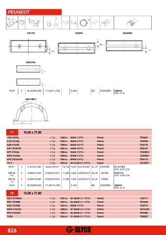 Catalogs auto parts for car and truck