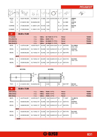 Catalogs auto parts for car and truck