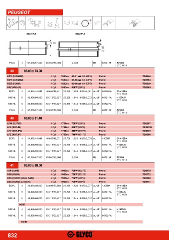 Catalogs auto parts for car and truck