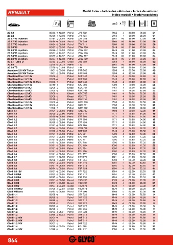 Catalogs auto parts for car and truck