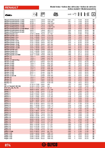 Catalogs auto parts for car and truck