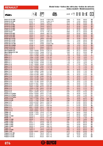 Catalogs auto parts for car and truck