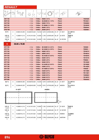 Catalogs auto parts for car and truck