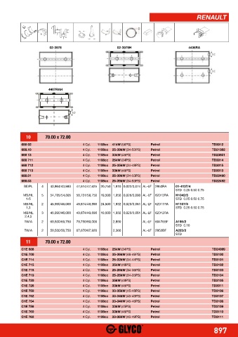 Catalogs auto parts for car and truck