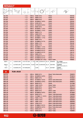 Catalogs auto parts for car and truck