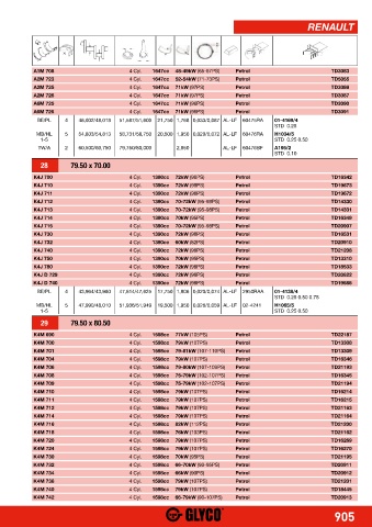 Catalogs auto parts for car and truck