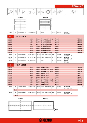 Catalogs auto parts for car and truck