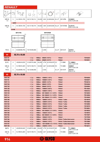 Catalogs auto parts for car and truck