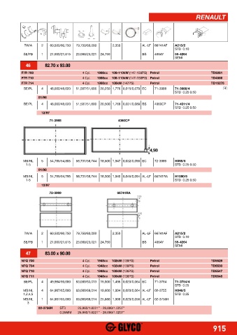 Catalogs auto parts for car and truck