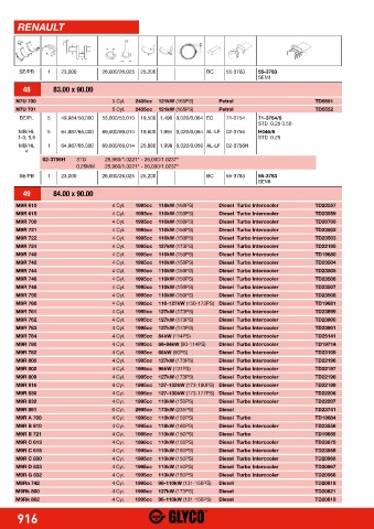 Catalogs auto parts for car and truck