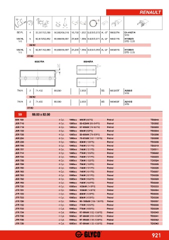 Catalogs auto parts for car and truck