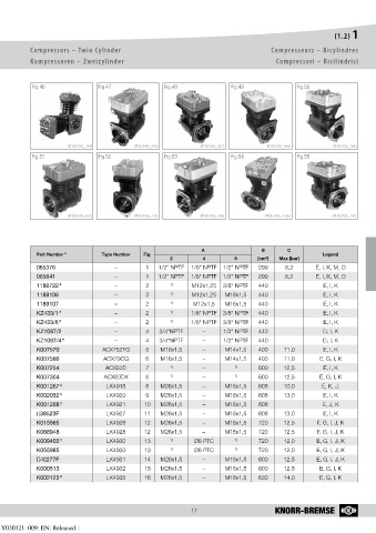 Catalogs auto parts for car and truck